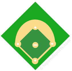 Baseball Diamond Clip Art