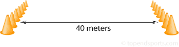 birtwell test diagram