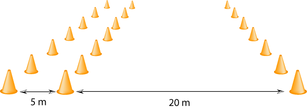 yo-yo intermittent test