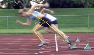 biomechanics of sprinting