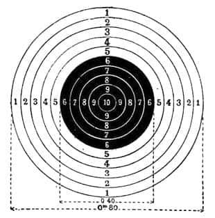 Olympic shooting target