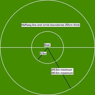 centergoal field