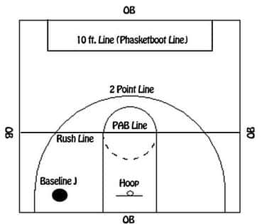 Phasketboot Logo