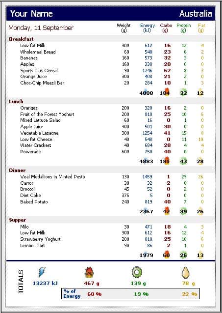 sample meal plan