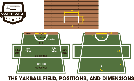 yakball field