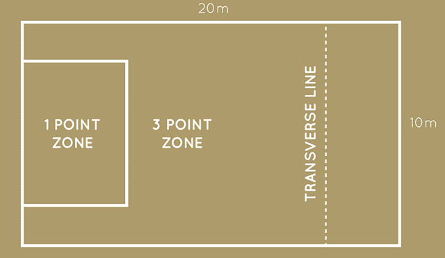 beach netball court

