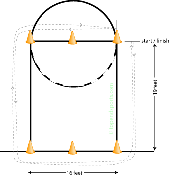 Basketball Lane Agility Drill Diagram showing the movement pattern around the basketball key