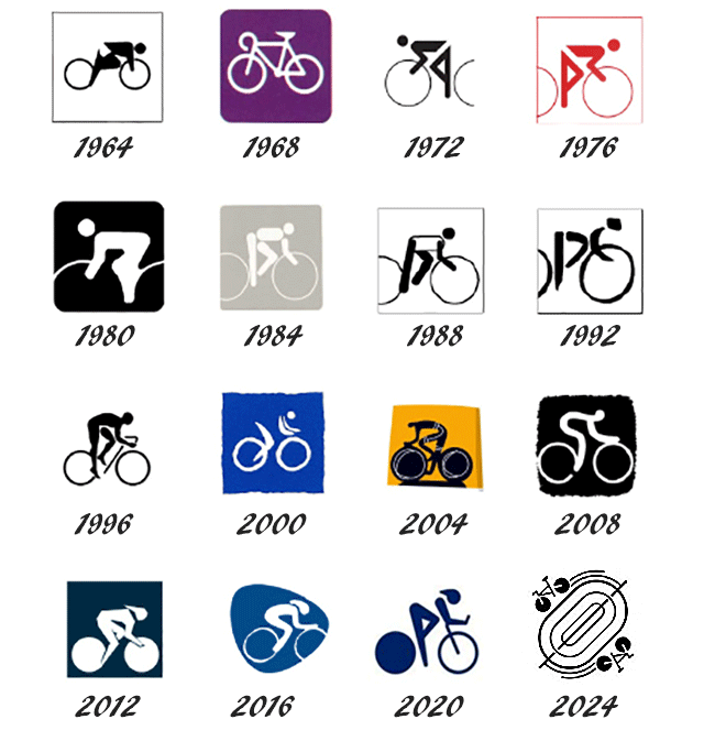 Olympic games cycling pictograms