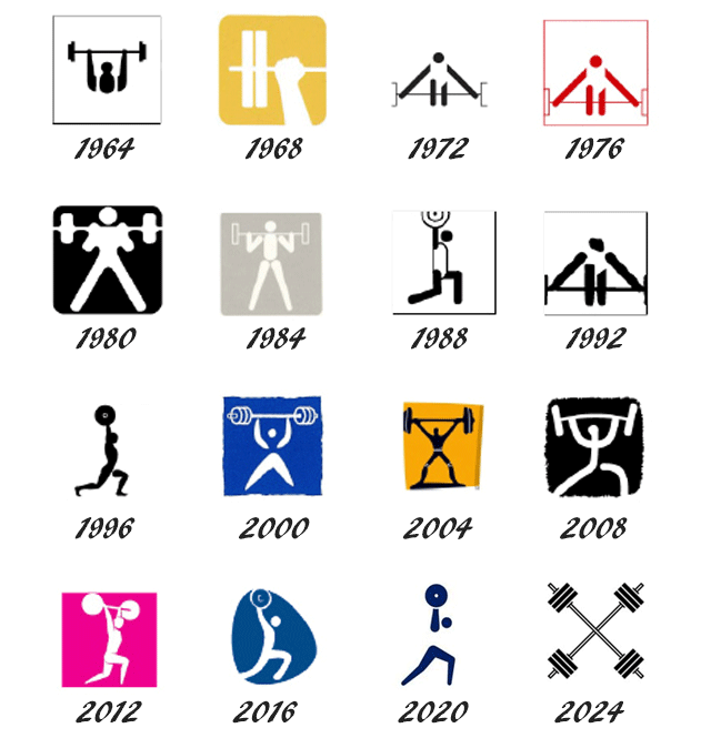Olympic games Weightliftingpictograms