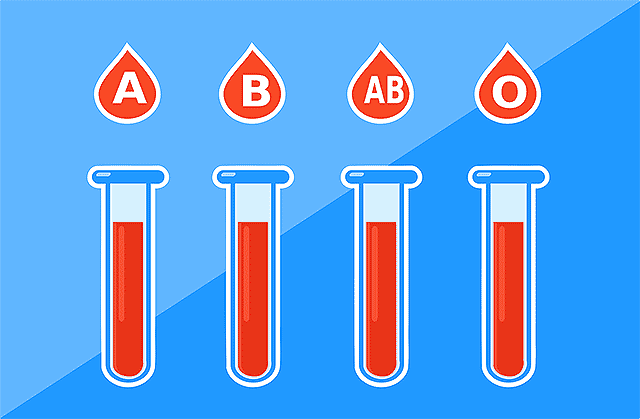 there is a range of blood types