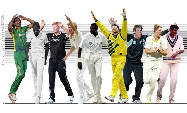 some of the tallest cricketers