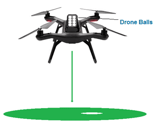 Hole-In-Drone
