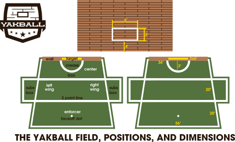 yakball field