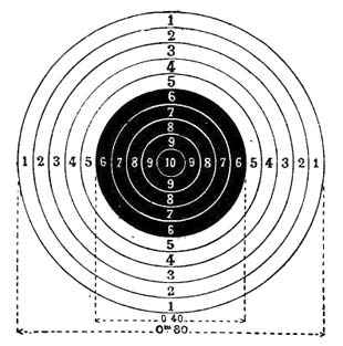 Olympic shooting target
