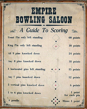 scoring for nine pin bowling