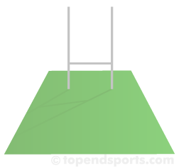 rugby goal posts