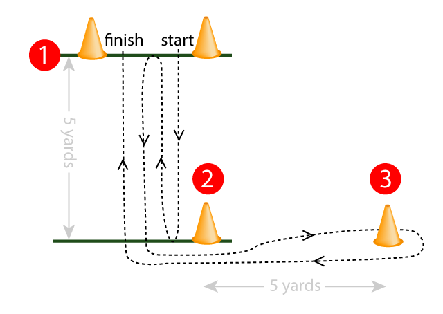 combine l drill