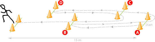 balsom agility run test