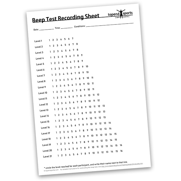 Beep Test Chart