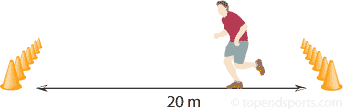 miller 20m run test diagram