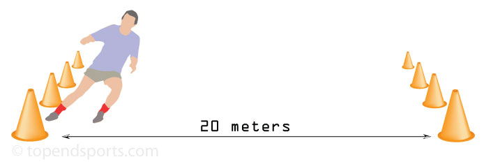 beep test distance in feet