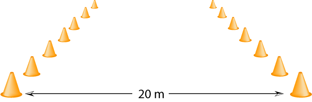 Beep Test Distance Chart