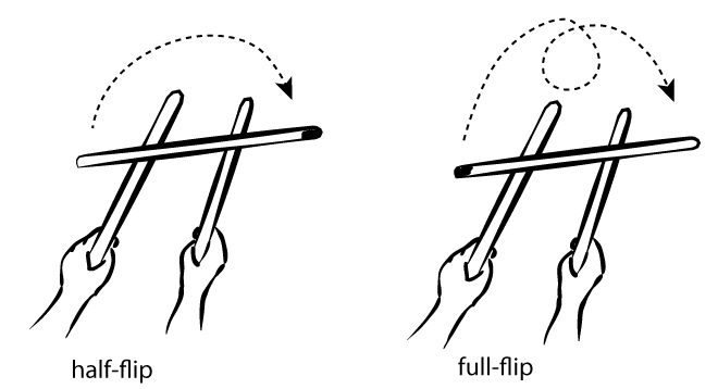 stick flip coordination test