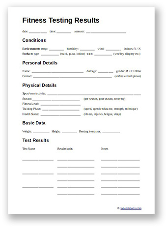 How to document a Test of Detail