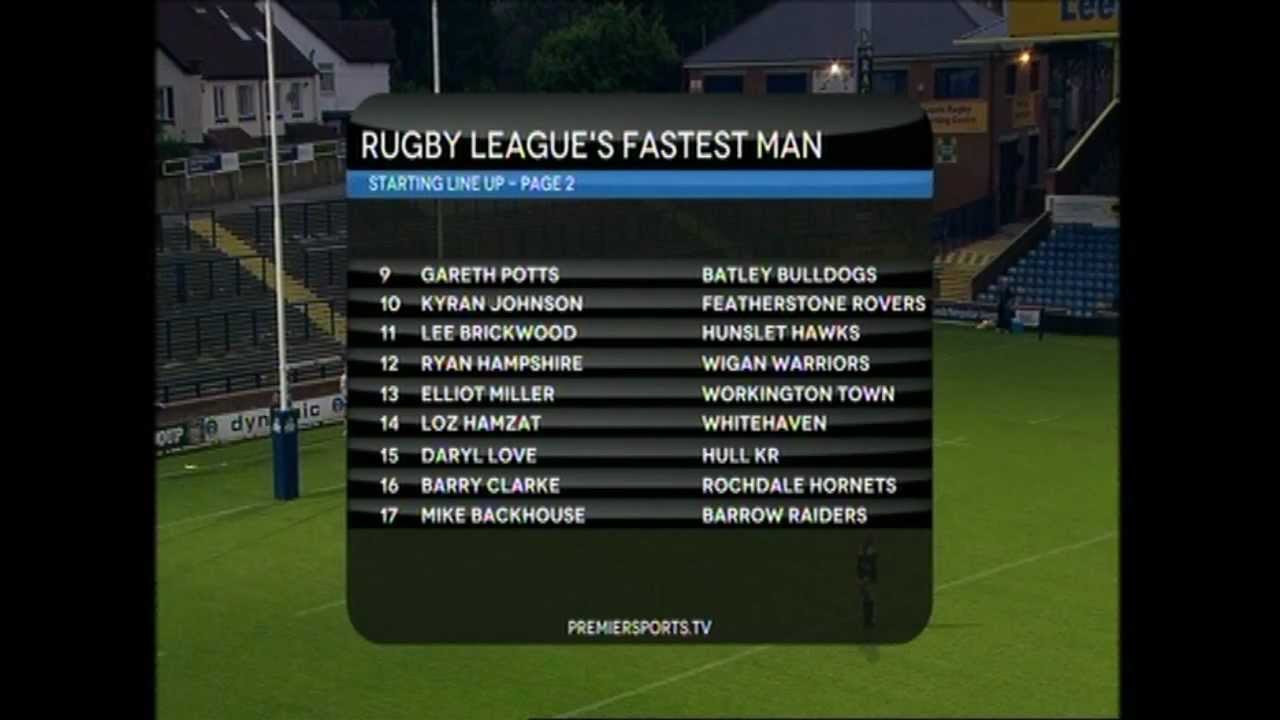 Rugby League's Fastest Man 2012