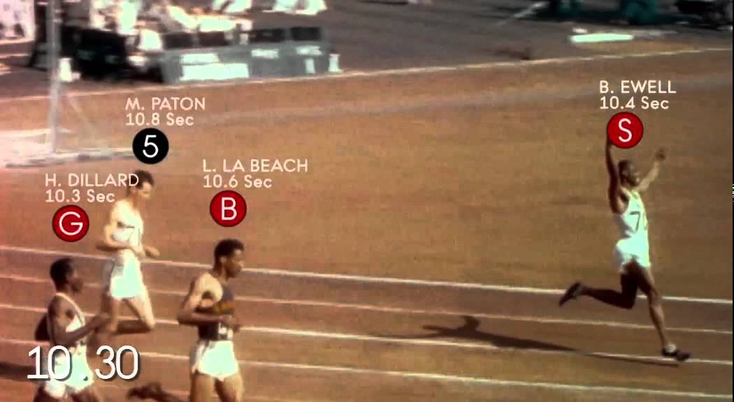 A Legendary 100-metre Sprint at the London 1948 Olympic Games | OMEGA